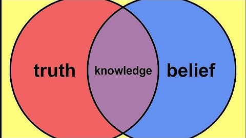 Difference between  knowledge and Belief B.Ed 2nd yr BCC 8
