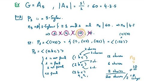 The Sylow Theorems (Examples) - 40 - A First Course in Abstract Algebra