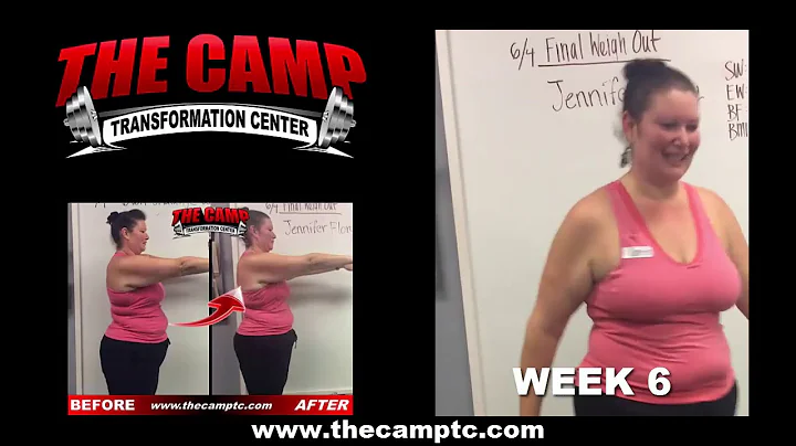 Oxnard Weight Loss Fitness 6 Week Challenge Result...