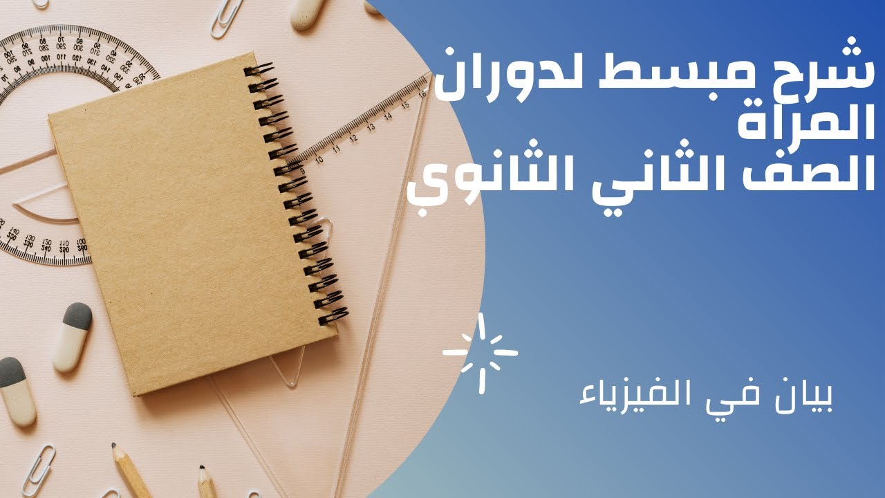 شرح مبسط لدوران المرآة | الصف الثاني الثانوي