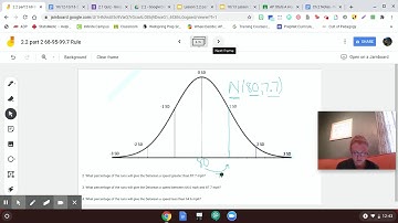 2.2 Part 2: Labeling a normal curve