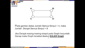 310 Struktur Data Pertemuan 12