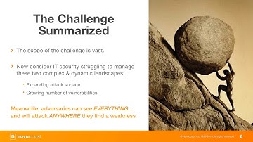 Vulnerability Management Webinar