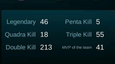Mobile Legends #3: YUN ZHAO GAMEPLAY (5TH PENTAKILL)!