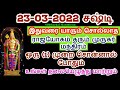 23-03-2022 சஷ்டி இன்று ஒரு (1) முறை இந்த முருகர் மந்திரம் சொல்லிப்பாருங்...