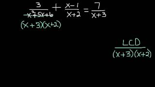 Solving Rational Equations #2