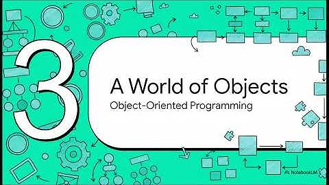 Learn OOP Concepts in less than 10 Minutes