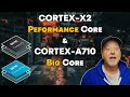 Cortex-X2 and Cortex-A710 - Two New Armv9 Cores for Smartphones