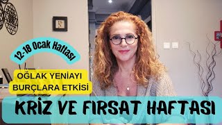 12-18 OCAK KRİZ VE FIRSAT HAFTASI  OĞLAK YENİAYI