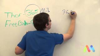 Adding Decimals