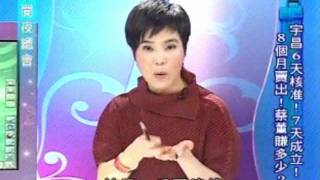 新聞夜總會 20111206 part 2/4
