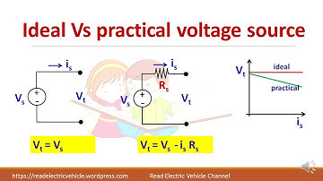 ch 7. Voltage source to current source transformation/dependent source/problems