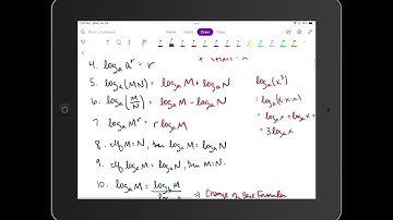 Section 7 3 Properties of Logarithms Conclusion