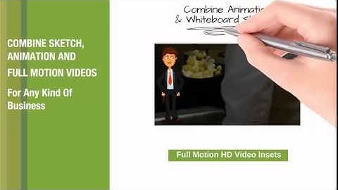 Explaindio Video Creator
