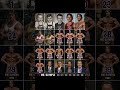 💪 Arnold Schwarzenegger Transformation | From Skinny Boy to Bodybuilding Legend 🔥