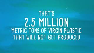 PepsiCo Accelerates Plastic Waste Reduction Efforts