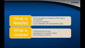 Installing or Updating TBC