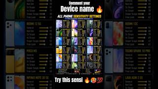 All Phone Best Headshot Sensitivity 😱🔥 | Free Fire MAX 2026 | 100% Working Settings#freefire