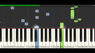 Korkarim - Ahmet Kaya - Pi̇yano Tutori̇al