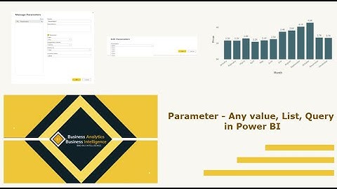 Parameter | Value, List, Query | Power BI