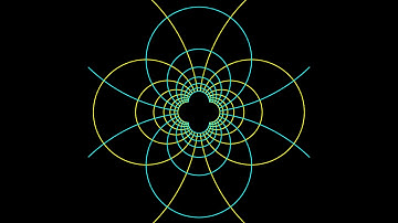 Twisting the Plane with Complex Numbers