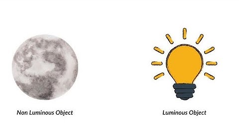 Luminous and Non Luminous Objects || Science experiment || Source of Light || Activity for Kids