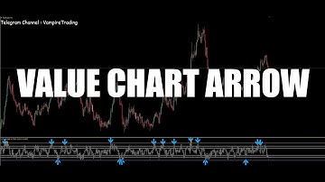 VALUE CHART ARROW HIGH ACCURATE TRADING SYSTEM BINARY OPTION $100 NO LOSS  INDICATOR FOR FREE