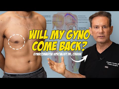 Will Gyno Return