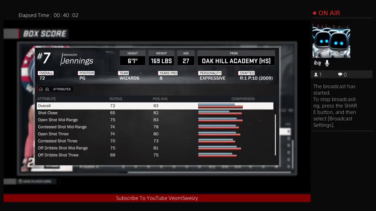 SweizyGang vs Darkwolf