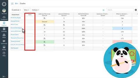 Using The Gradebook in Canvas LMS