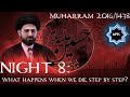 "What Happens When We Die, Step By Step?" - Sayed Mohammed Baqer Qazwini | Night 8 Muharram 2016