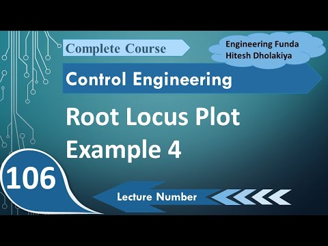 Root locus Plot Explained: Rules, Steps, Procedure, and Solved Example 4