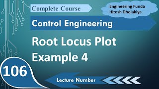 Root locus Plot Explained: Rules, Steps, Procedure, and Solved Example 4
