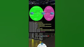 Cisco OSPF STUB AREA Configuration..! | CCNP 350-401 | IPCisco.com