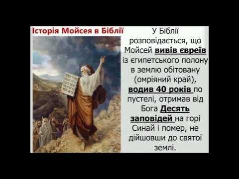 Історія Мойсея в Біблії #біблія # історія # shorts # мойсей - YouTube