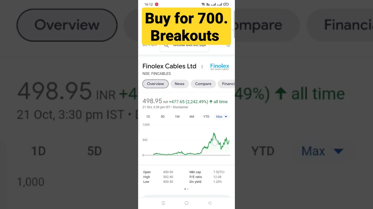 breakout finocabel.#breakout