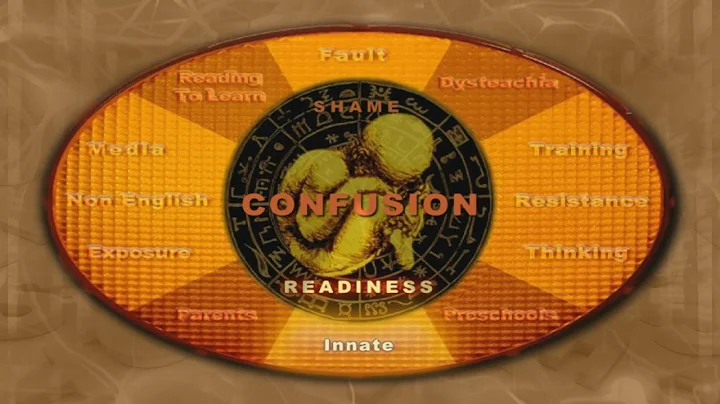 Reading Difficulties: Causes and Factors: Innate LD/Dyslexia