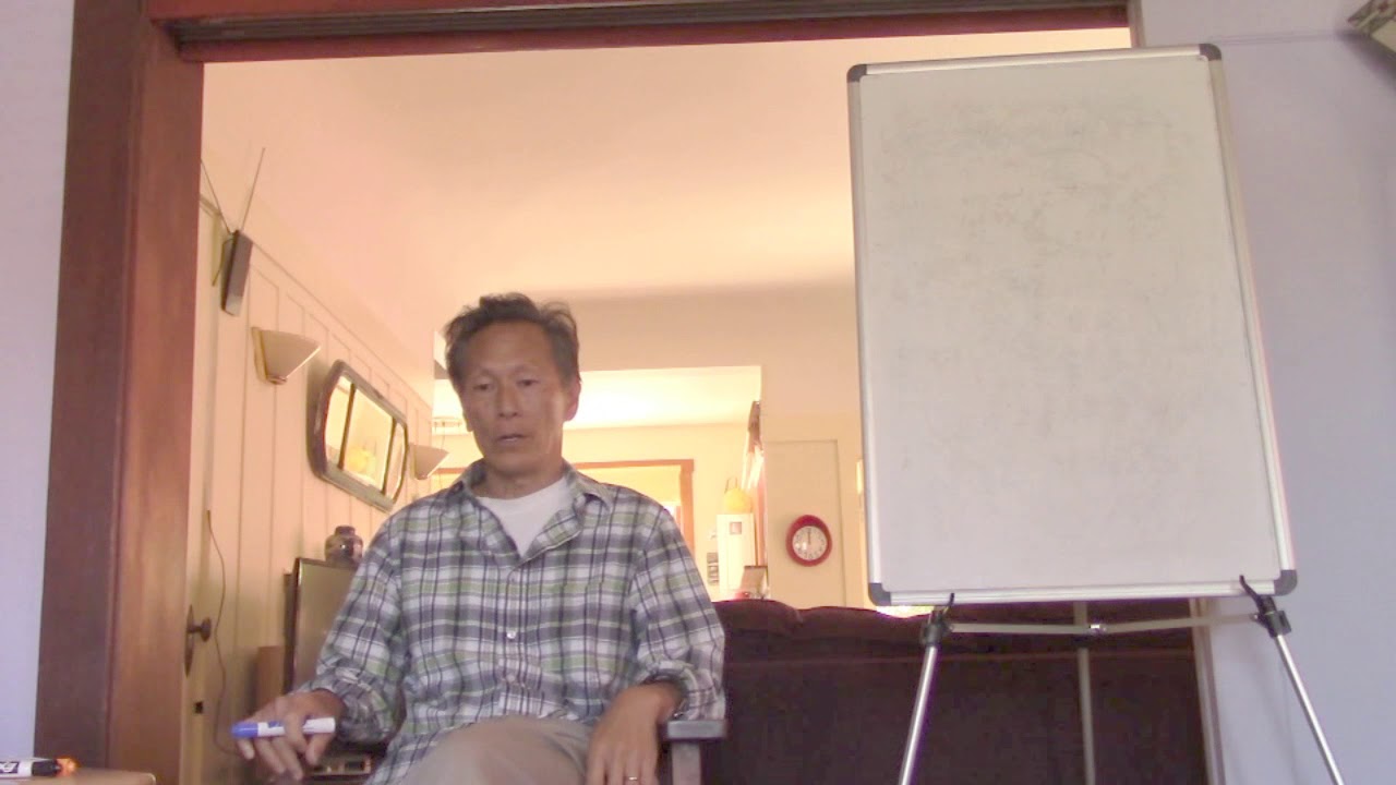 Tracking Process Through Channels of Perception Part One