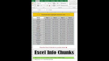 Automatically highlight selected rows | shortvideo |  exceltips | exceltricks | Excel  #Shorts