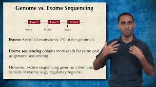 WGS vs. WES 3: Two approaches to detecting mutations