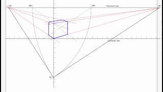 Creating Measuring Points in 2 Point Perspective - Video 2