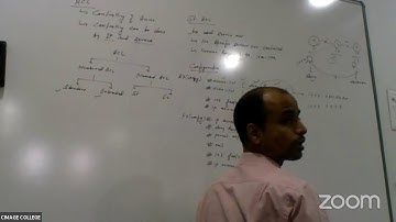 CCNA - ACL, BScIT-PPU-2nd Year, 4.7.2022 by Murali Sir - CIMAGE