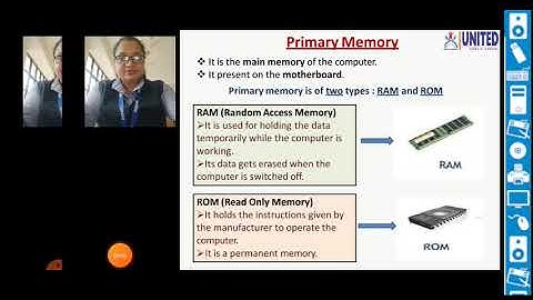 The United Public School Std-4 Computer Ch.1 (Part-2) Explanation