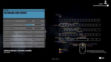 How To Change Drone Sensitivity Mouse And Keyboard In Ghost Recon Wildlands