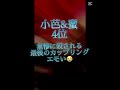 【鬼滅の刃】死んで悲しかったキャラクターランキング。※個人の意見です。共感した人はチャンネル登録よろしくね♪#shorts #鬼滅の刃#猗窩座 #無一郎#demonslayer