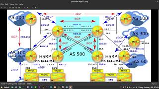 98 - BGP Deep Dive: BGP Local-AS with Replace-AS Command