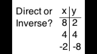 Direct or Inverse?  From Data Table