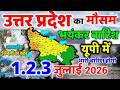 यूपी में भयंकर आंधी भारी बारिश Uttar Pradesh Weather 27 June 2026 उत्तरप्रदेश मौसम 27 जून 2026