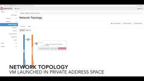 ping or ssh instance from my computer Openstack