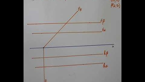 Aula de Desenho e geometria descritiva da 11ª Classe- intersecção entre planos de rampa